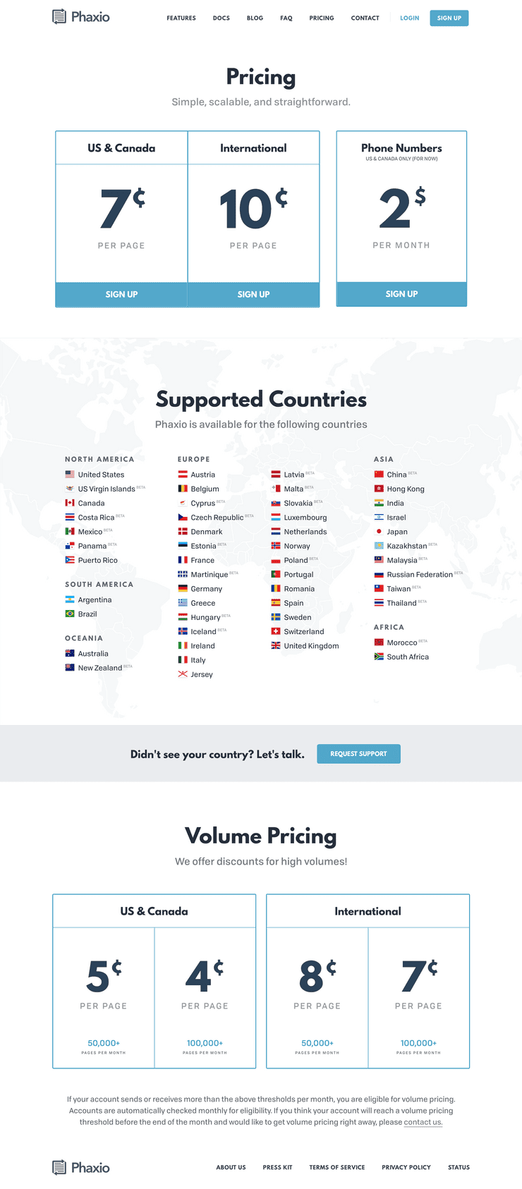 Pricing